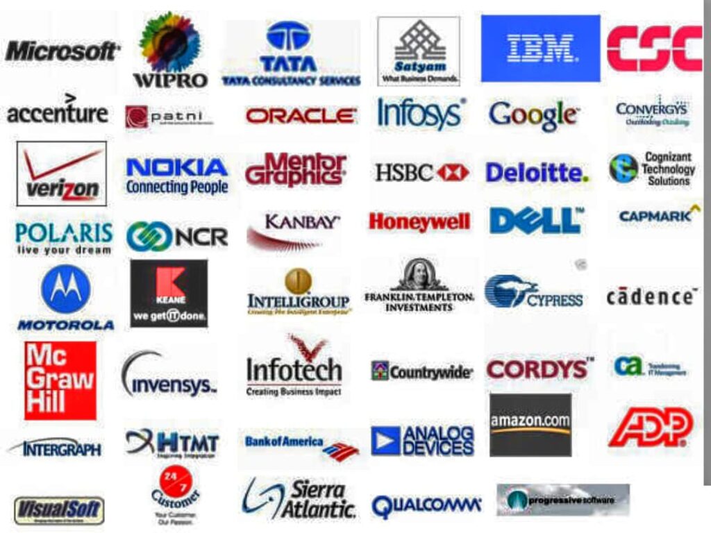 TOP 30 INDIAN INFORMATION TECHNOLOGY COMPANIES IN INDIA WITH THEIR